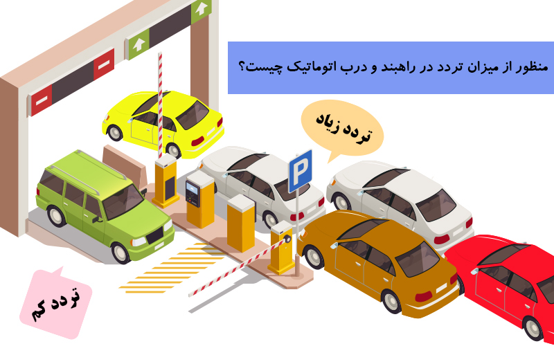 منظور از میزان تردد در درب اتوماتیک و راهبند چیست | دورژانس